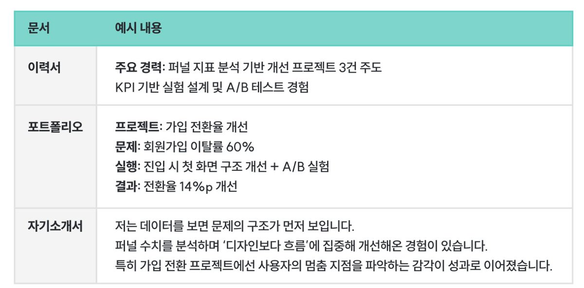 퍼블리 | PUBLY tweet media