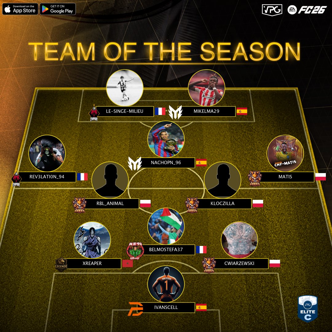 Legends Esports (@legend_Espor) / Posts / X