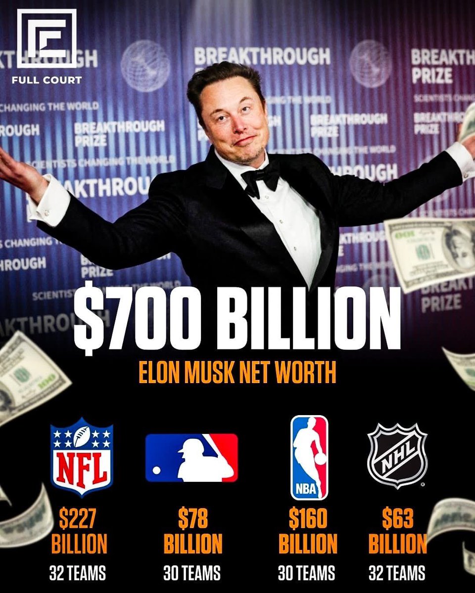 Elon Musk can now buy all sports teams in America &amp; still have $172 Billion 🤯💸