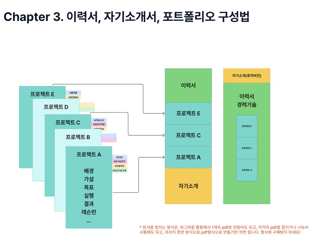 퍼블리 | PUBLY tweet media