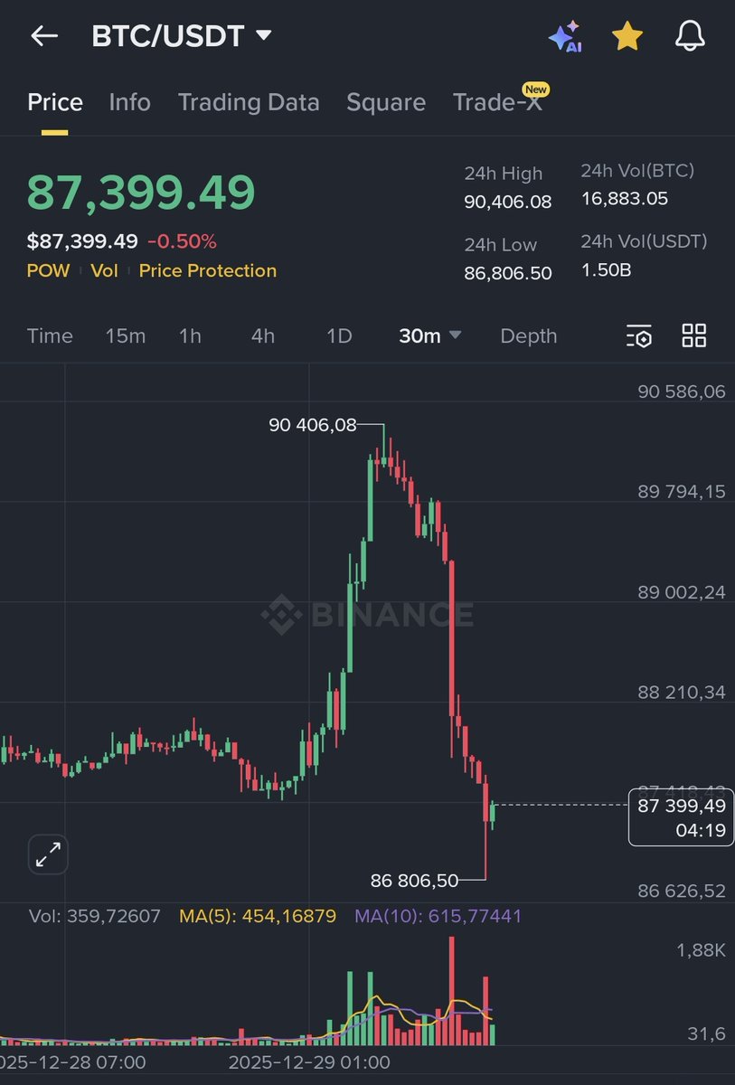 Pump and dump nonstop