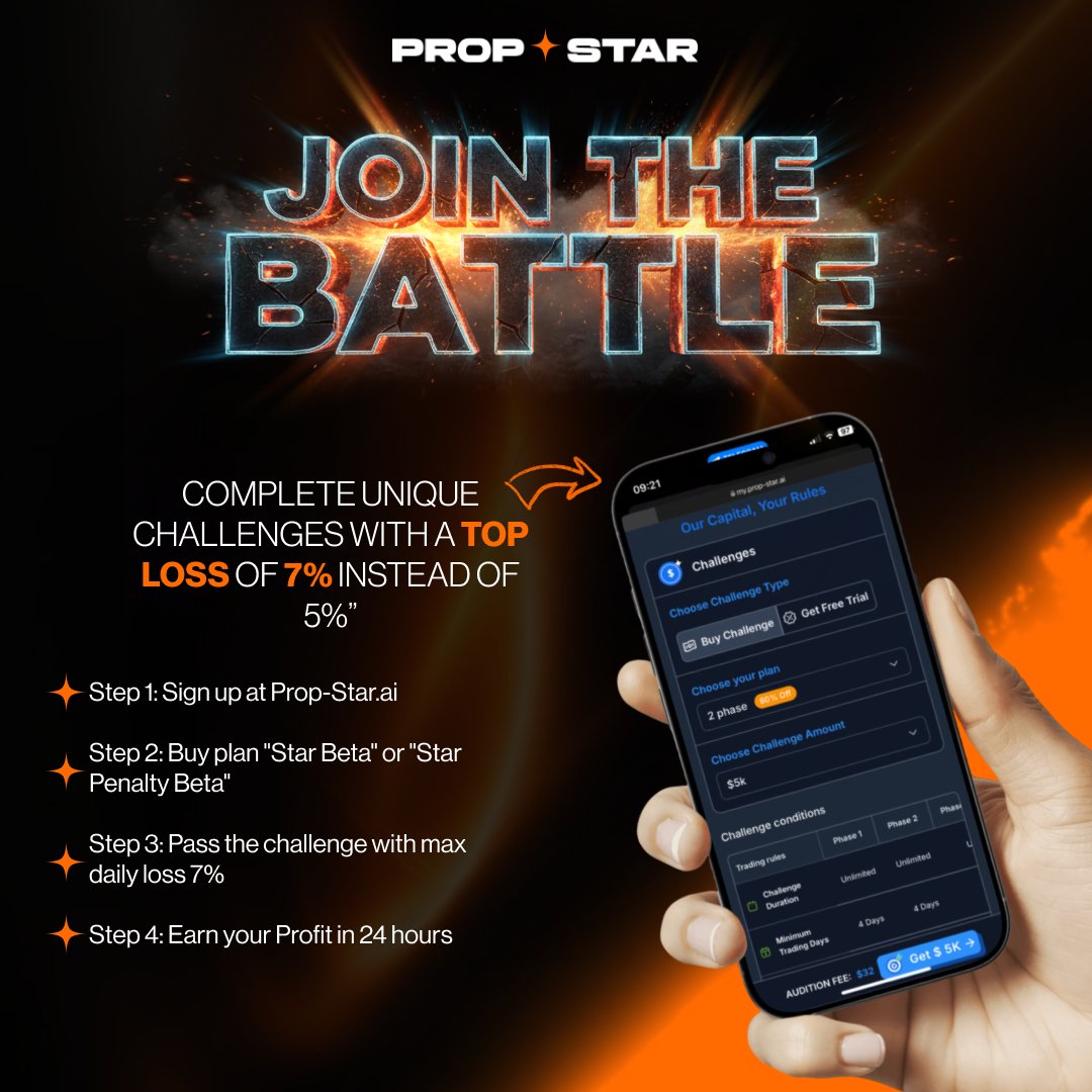 Step 1: Sign up at Prop-Star.ai 
Step 2: Step 2: Buy plan "Star Beta" or "Star Penalty Beta"
Step 3: Pass the challenge with max daily loss 7%
Step 4: Earn your Profit in 24 hours