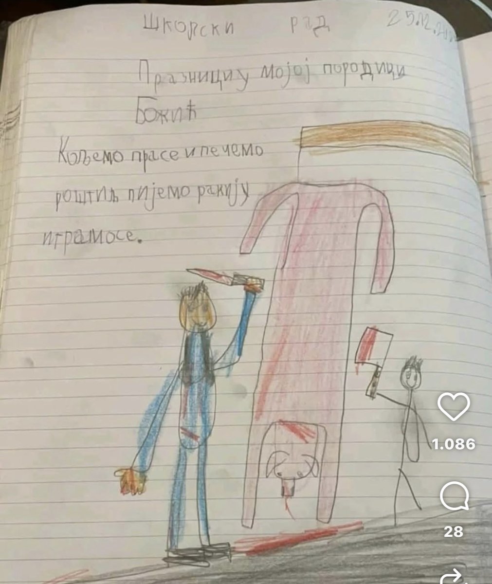 Како сам провео зимски распуст