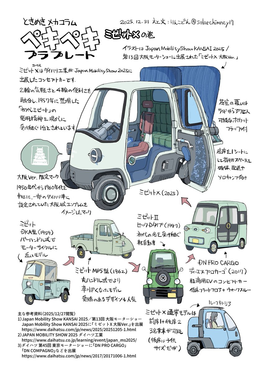 2025/12/31(水)開催の冬コミ2日目に出展します!東4_ホ-37a「さめさめ水族園」にペーパーと前回の既刊「普段はOLのお姉さんとえっちなオフ会本」を持っていきます。お時間ある方は是非お越しください!今回はお久しぶりのメカコラムもあります!ミゼットX可愛いですよね。遊びに来てね～ 