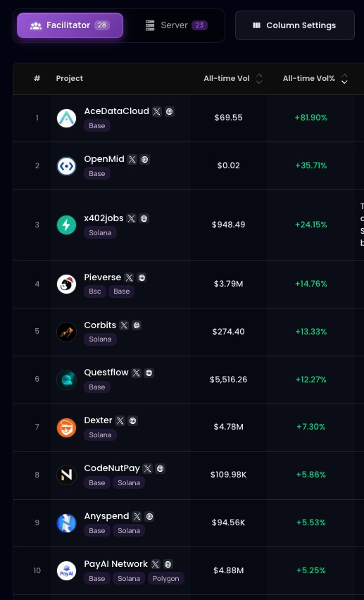 Scattering tweet media