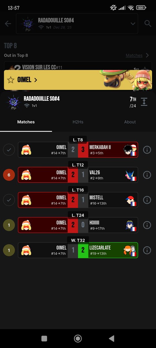 LeviaTeam tweet media