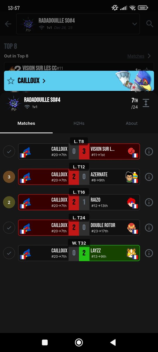 LeviaTeam tweet media