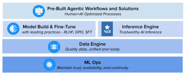 CloudFactory tweet media