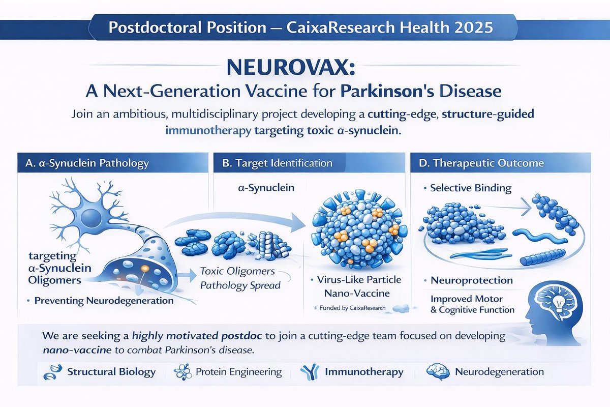Ventura's Lab tweet media
