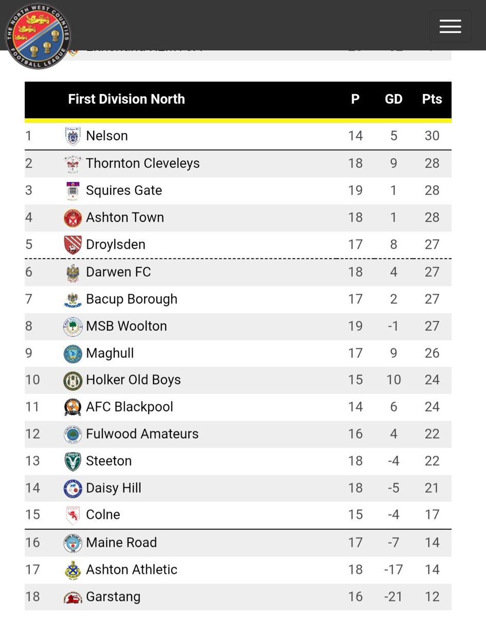 Matt Sheppard tweet media