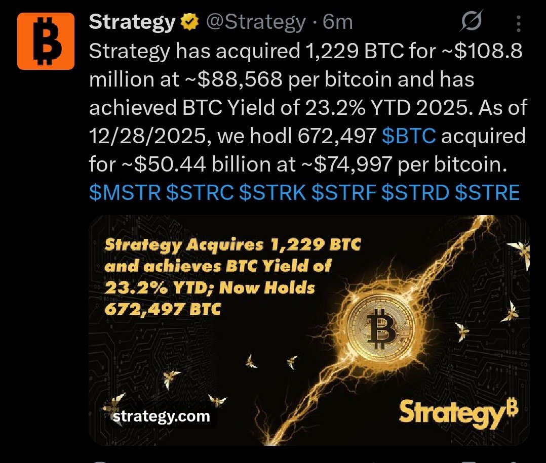 thisisksa's tweet photo. JUST IN 🚨 

Strategy has bought another 1229 $BTC for $108M. 

Total holdings: 672,497 $BTC https://t.co/Xo4wrH3r8F