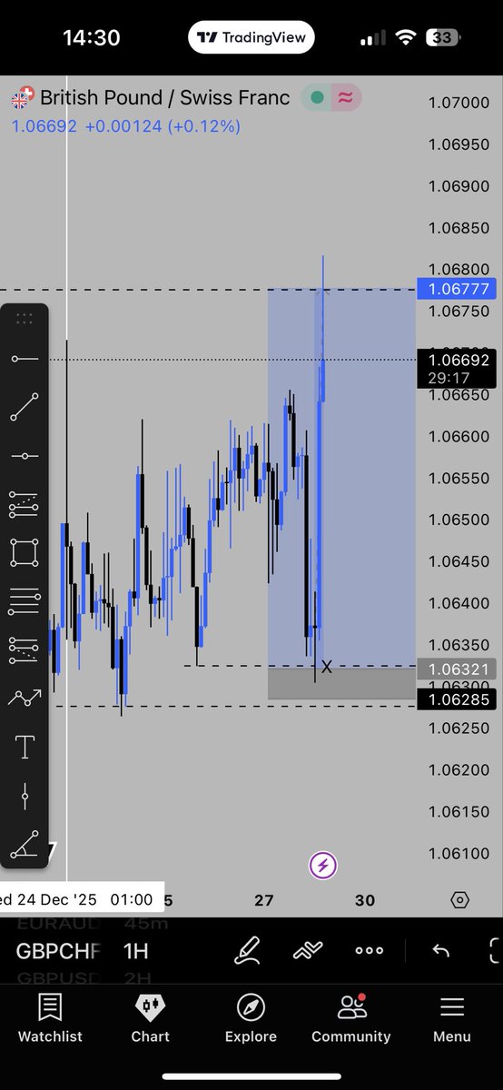 Week way go sweet na from Monday you go know
<a href="/_THEARCANIST/">KING OF WALL STREET 🫆</a> I Dey lie?😂