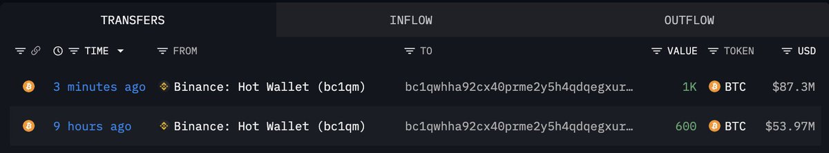 Lookonchain tweet media