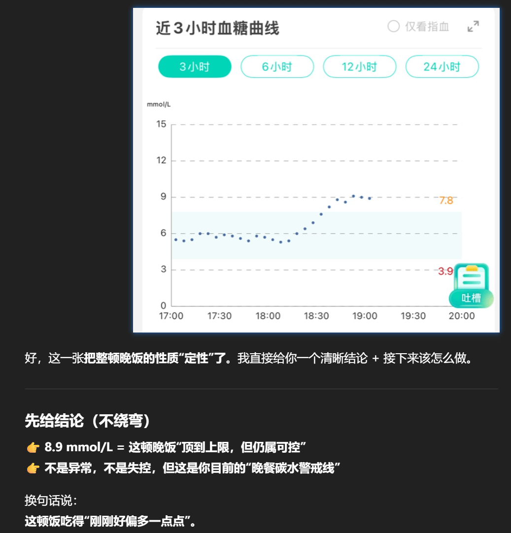 Cwish_CS's tweet photo. CGM 之前听过瞬感，但价格高且认为是实验性产品，以及需要针口插入，心理上多少有些抗拒。

最近偶然间看 @nake13 潘老师 CGM 解锁了血糖指标，重新系统了解后发现，产品已迭代过多次，同时，国产 CGM 不仅价格明显下降，佩戴体验也有了不小优化。虽然针头是软针，但在使用发射器注入的瞬间，心理压力依然不小（ 用某人的话说，“别人不知道的，以为你在自我枪毙” ）。🫠

主要原因是，最近一次体检显示存在一定程度的胰岛素抵抗，医生反馈是最近一个月的血糖偏高。
但这与我近期的状态不符合：一直在健身，饮食量也不大
因此，决定佩戴 @SibionicsCGM（硅基动感）进行一段时间的连续观察，并不将其作为绝对医学数值判断，仅用于监测血糖波动趋势。

后续配合 ChatGPT , 在餐前截图进行血糖记录，与饮食内容记录， 并在血糖波动后再次截图反馈，用于分析不同饮食与血糖变化之间的关系。📊

在最后一张图，可以看到在吃完早餐后，血糖最高到14mmol/L ⚠️

ChatGPT 给出的结论是：
早餐摄入量偏大
包子 + 烧卖以精制碳水外皮为主
早晨处于空腹状态，且胰岛素敏感性相对较低

综合作用下，血糖上升速度非常快。⚠️

仅不到一周的饮食与血糖记录，已经让我对自身体质有了更直观的认识，也清楚看到了现有饮食结构中的问题，对后续饮食能进行更有针对性的调整。

对我来说，这次购买并体验 CGM 已经是超值的尝试。
感谢潘老师的推荐与分享。🙏