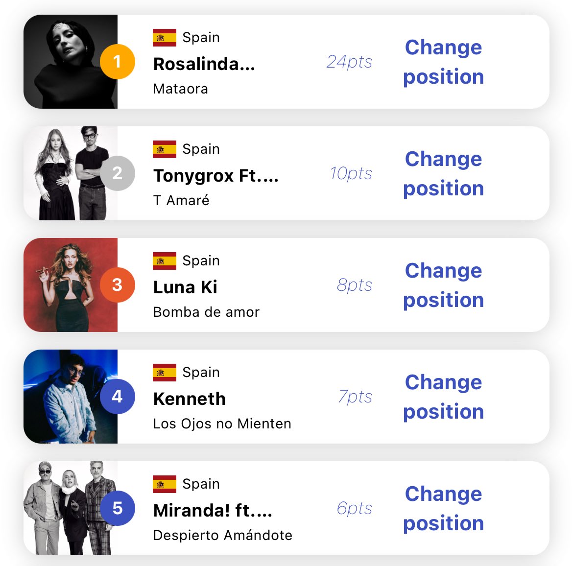 459points's tweet image. ⭐️ Premium updates already available

➡️ Users can vote at festivals designated as premium.

➡️ Users can filter events and voting results by specific countries.

➡️ Your votes matter more with extra points. 

Only one single payment forever ✨