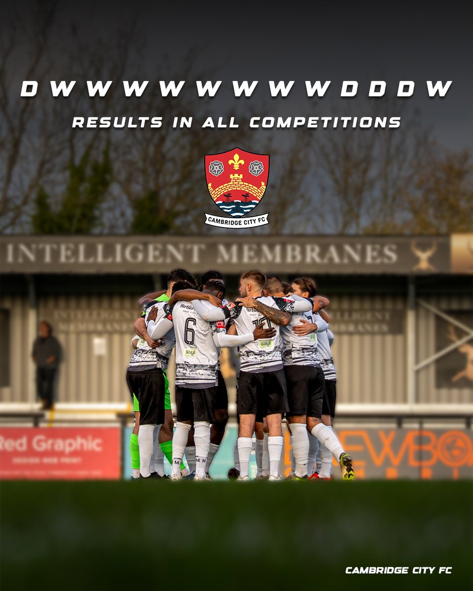 Some impressive form to close out the year 👏

Thank you for your support this year - onwards and upwards as we head into 2026 👀