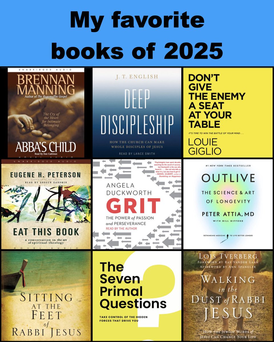 My thanks to <a href="/dailymanning/">Brennan Manning</a>, <a href="/jt_english/">JT English</a>, <a href="/louiegiglio/">Louie Giglio</a>, Eugene Peterson, <a href="/angeladuckw/">Angela Duckworth</a>, <a href="/PeterAttiaMD/">Peter Attia</a>, <a href="/loistverberg/">Lois Tverberg</a>, <a href="/annspangler/">Ann Spangler</a> and many others who fueled many hours of my reading last year!