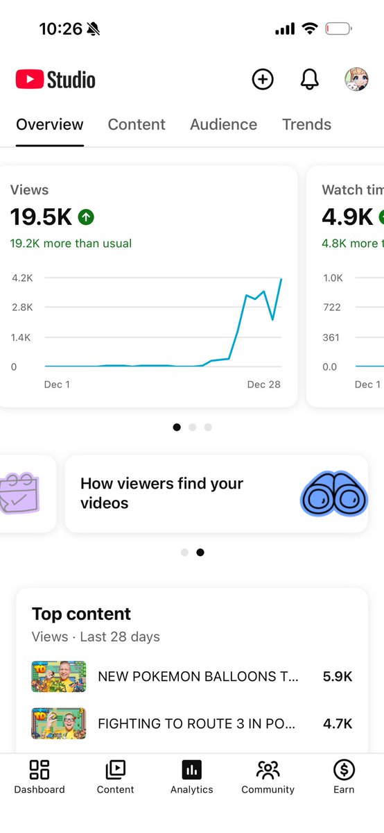 I feel like an adopted kitten at the moment.
The Pokémon community just picked up my channel for no reason at all and I love yall.