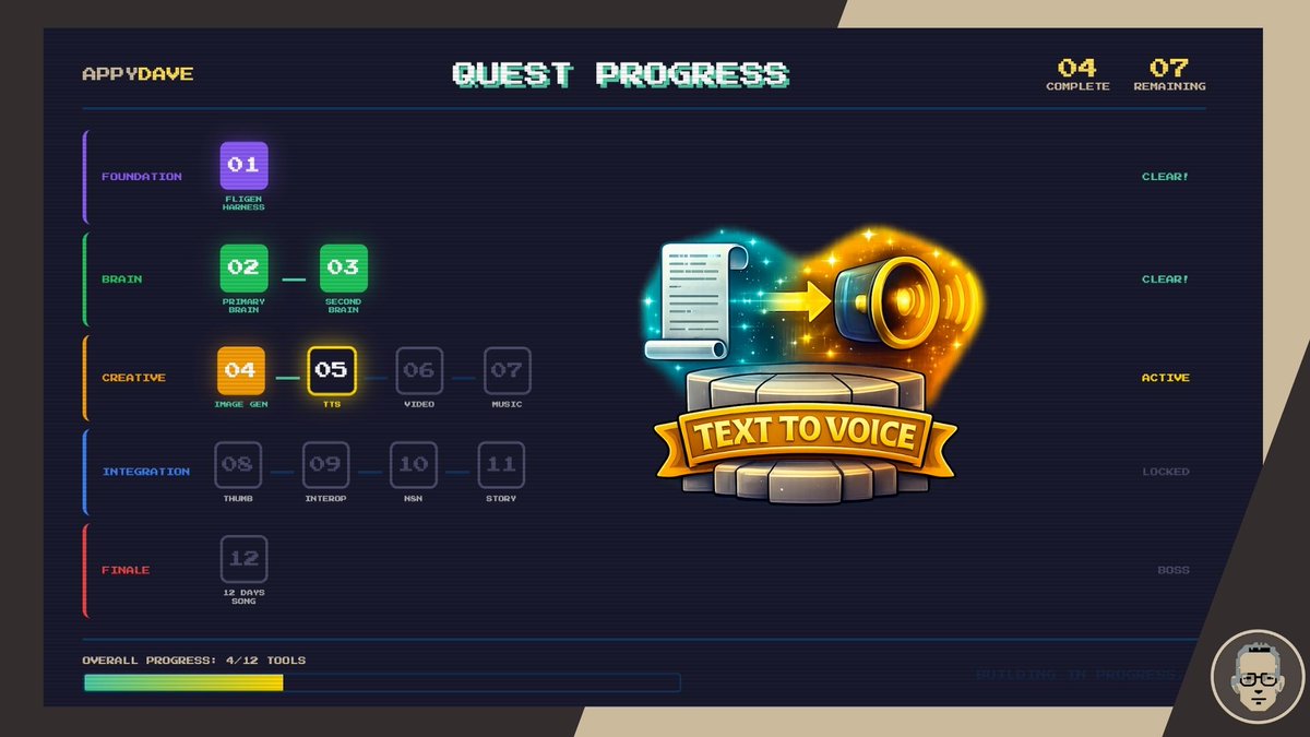 David Cruwys tweet media