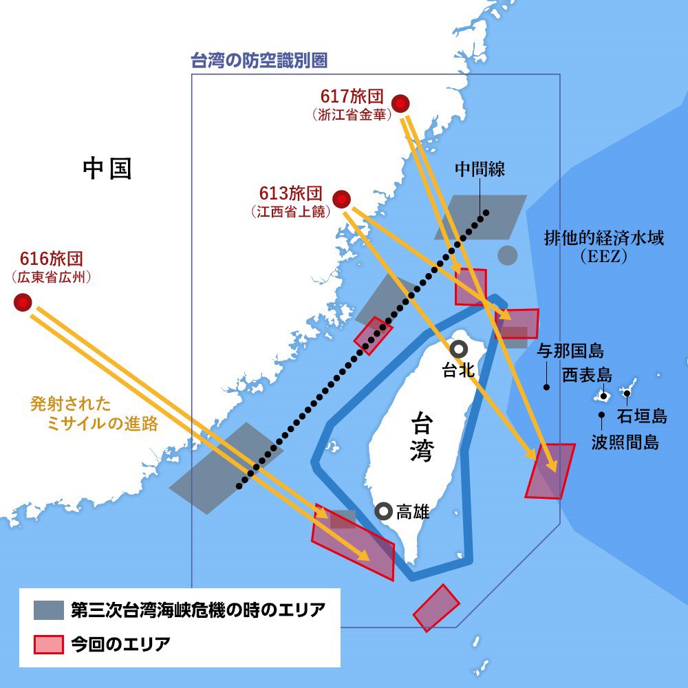 中国軍が台湾周辺で大規模な軍事演習を行い、包囲・封鎖能力を内外に誇示しています。米国や日本を強くけん制する狙いでしょう。しかし私は、こうした「威圧」によって中国は一体何を得たいのか、強い疑問を抱きます。軍事的圧力は、台湾で独立志向の頼政権を逆に誕生させ、日本への経済的圧力は米国上