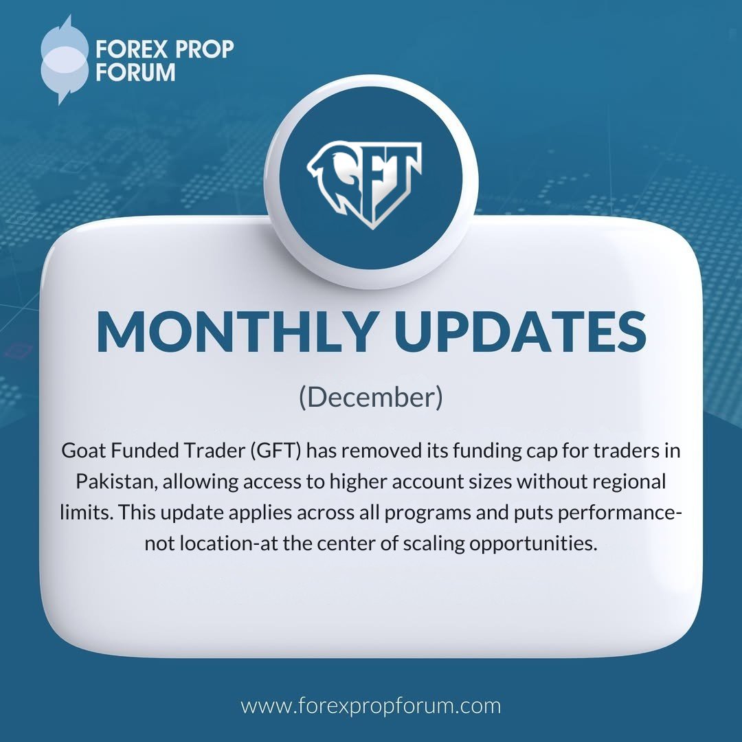 Forex Prop Forum tweet media
