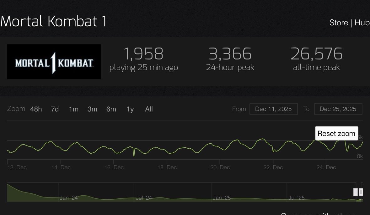 Kindness_is_key tweet media