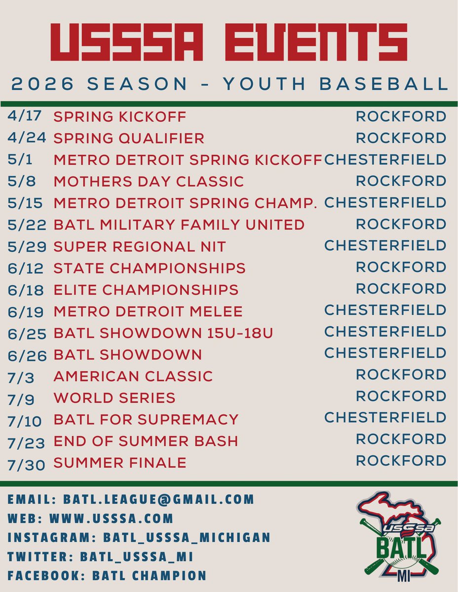 BATL_USSSA_Michigan tweet media