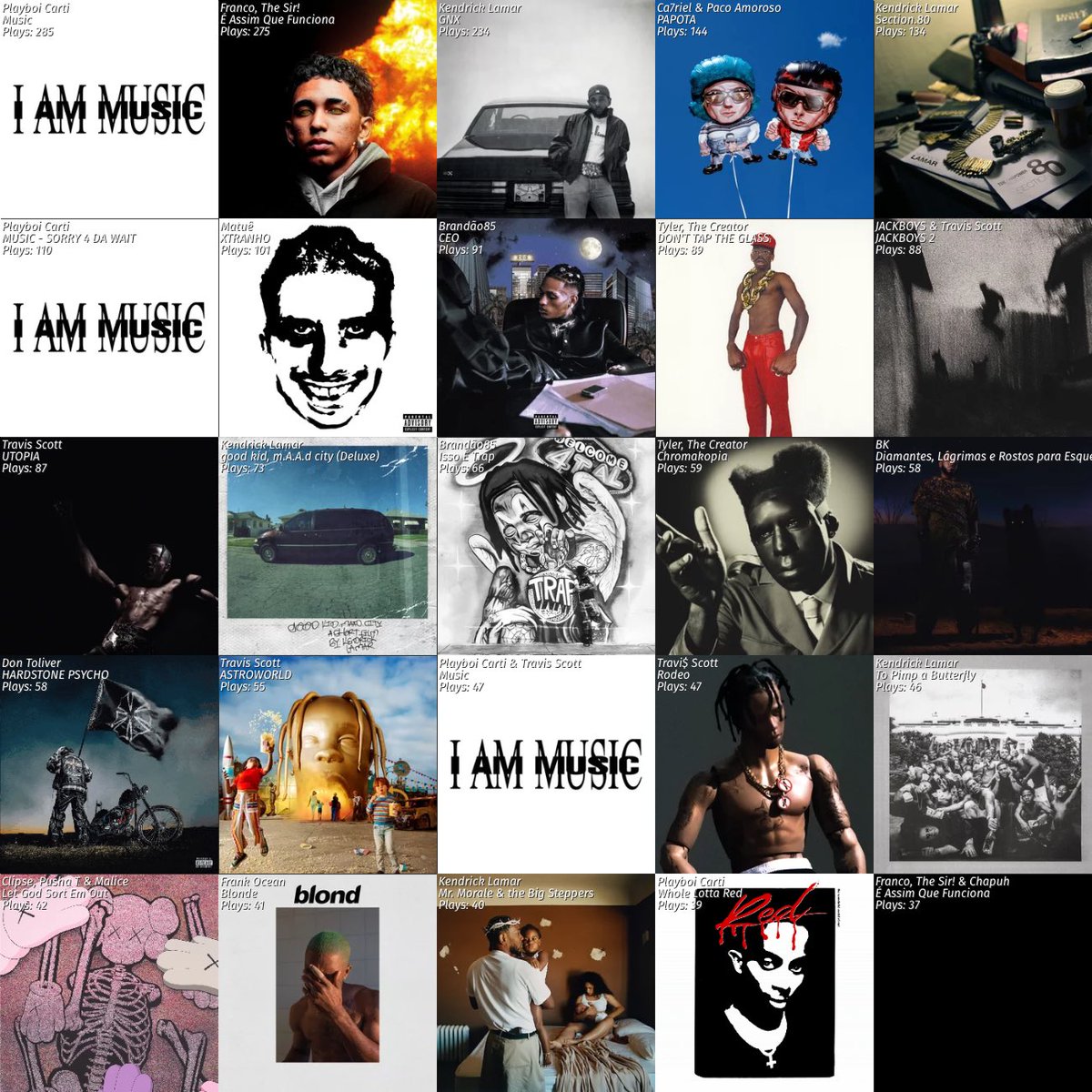 dandowski's tweet image. não ouvi música em 2025