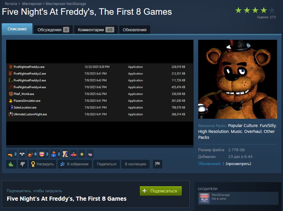 rTerraria's tweet image. Someone put the 8 copies of playable fnaf games in the terraria files and posted them as a terraria mod redd.it/1pylwj2