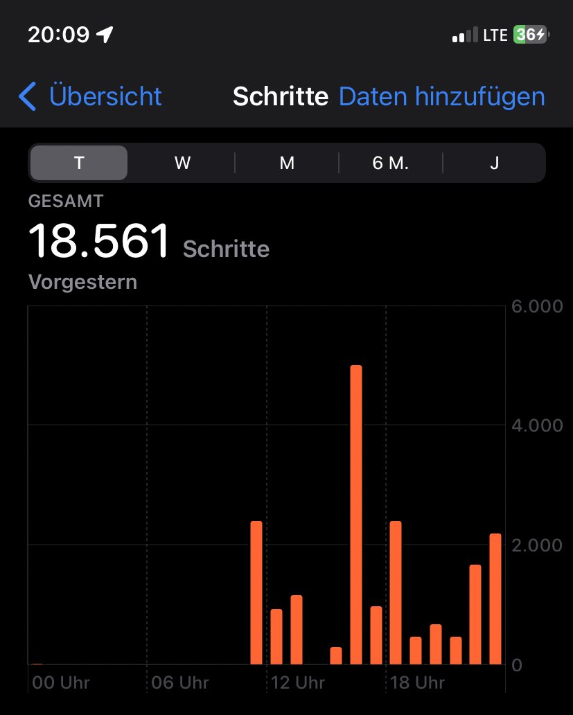 🎀arlean tweet media