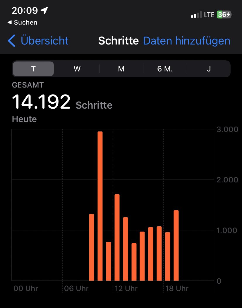 🎀arlean tweet media