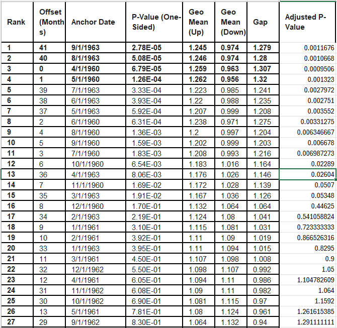 Into Absurdity tweet media