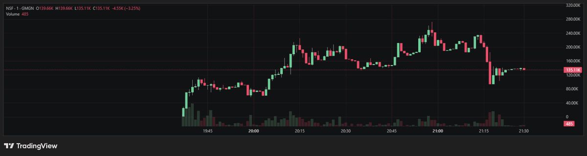 Hey <a href="/nickshirleyy/">Nick shirley</a> do you want to check your token?

This token already donated "16.04 BNB ≈ $13.69K" to your wallet.

Token Address: 0x863afe6ed8e226dee1b9e4f81bb93da04c082205