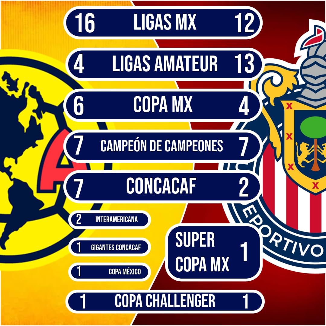 Enrique Beas tweet media