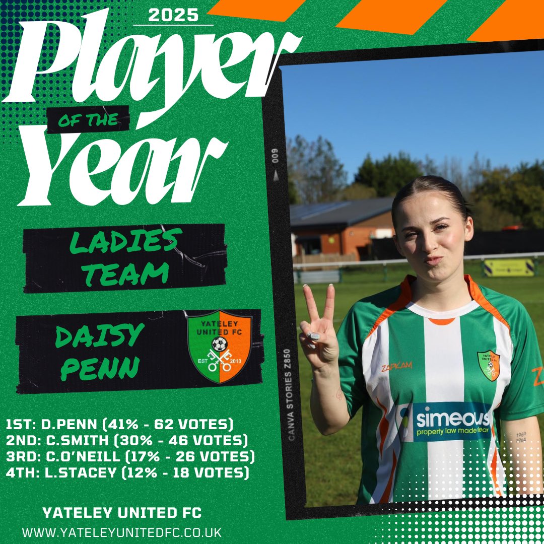 2025 End of Year Awards
Player of the Year &amp; Manager of the Year Winners