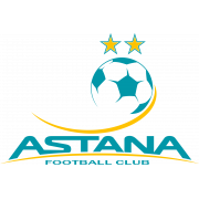 damirmukas32 tweet media