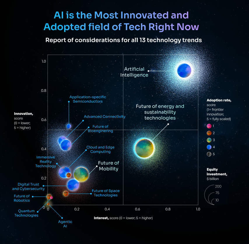 Biostate AI tweet media