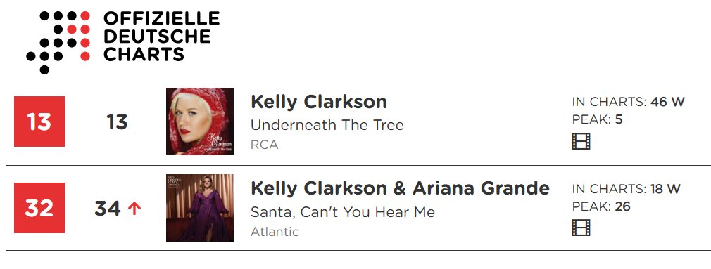YouForChristmas tweet media