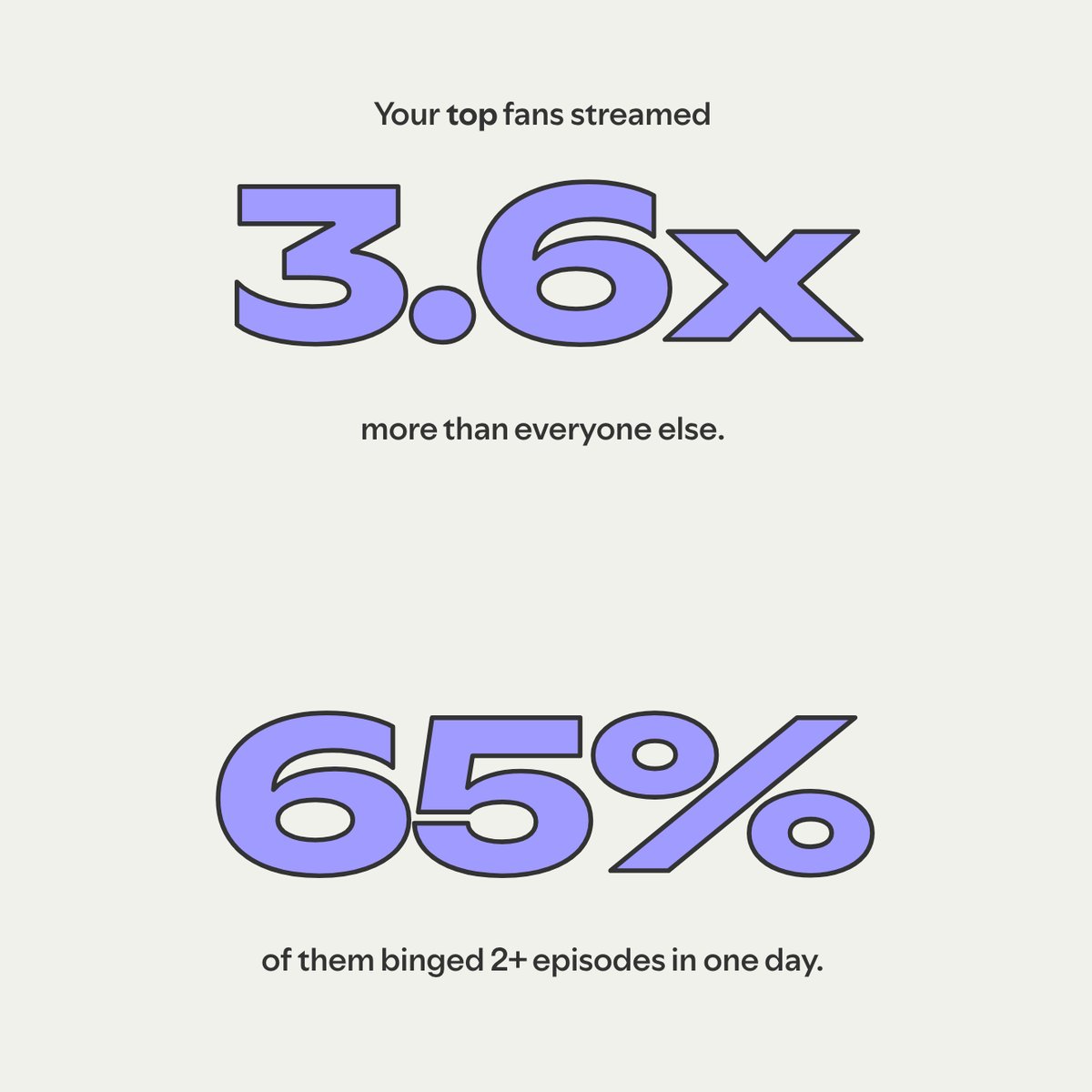 encounter_party's tweet photo. Party People, we are so humbled every year by our #SpotifyWrapped. We last released a podcast episode 4.5 years ago, yet we still see more and more people joining the party.

Whether you find the podcast, or our @Wizards_DnD TV show on Roku, Tubi, Plex, and more, thank you. #DnD https://t.co/gqqYrpCEb4
