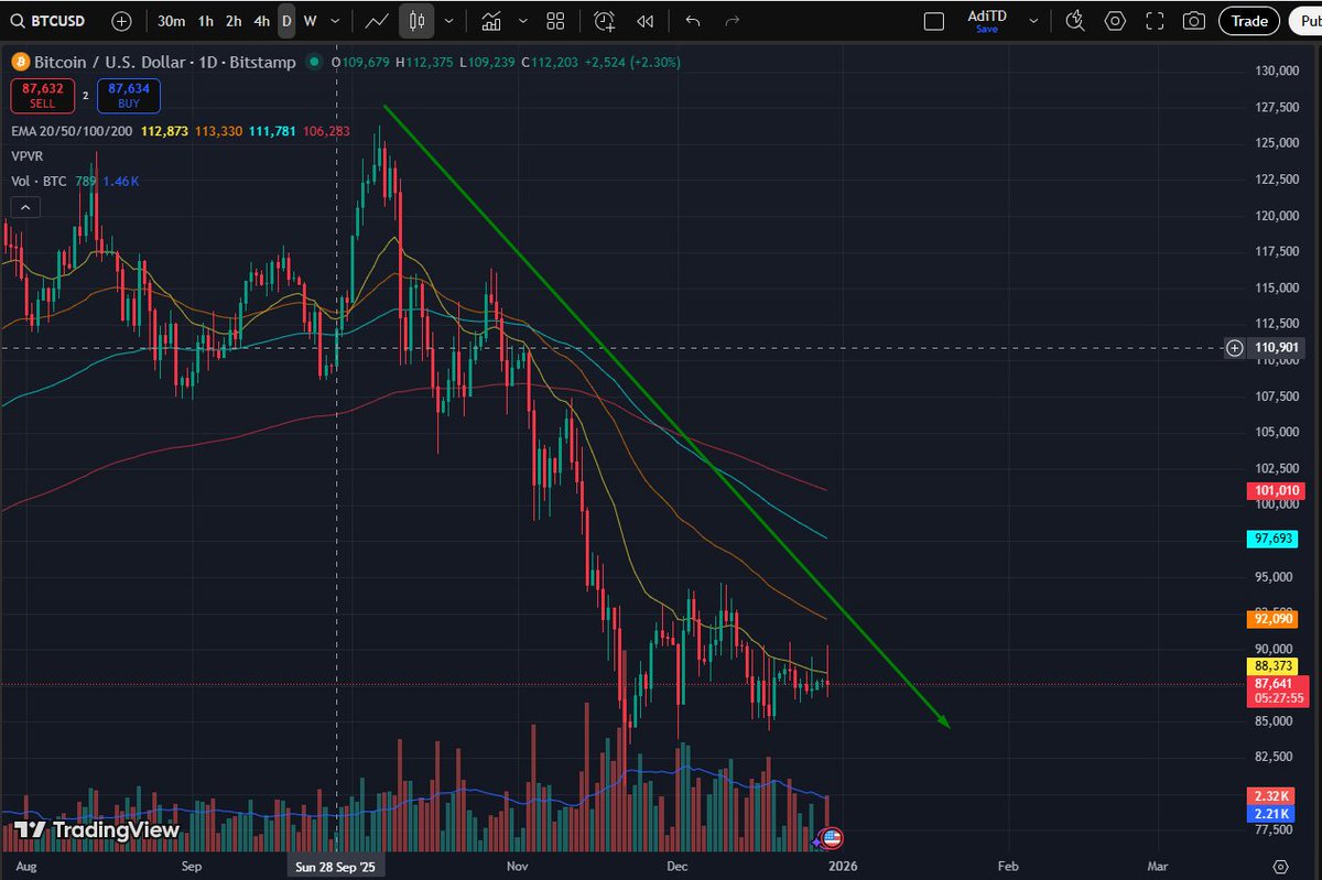 Adi-TD tweet media