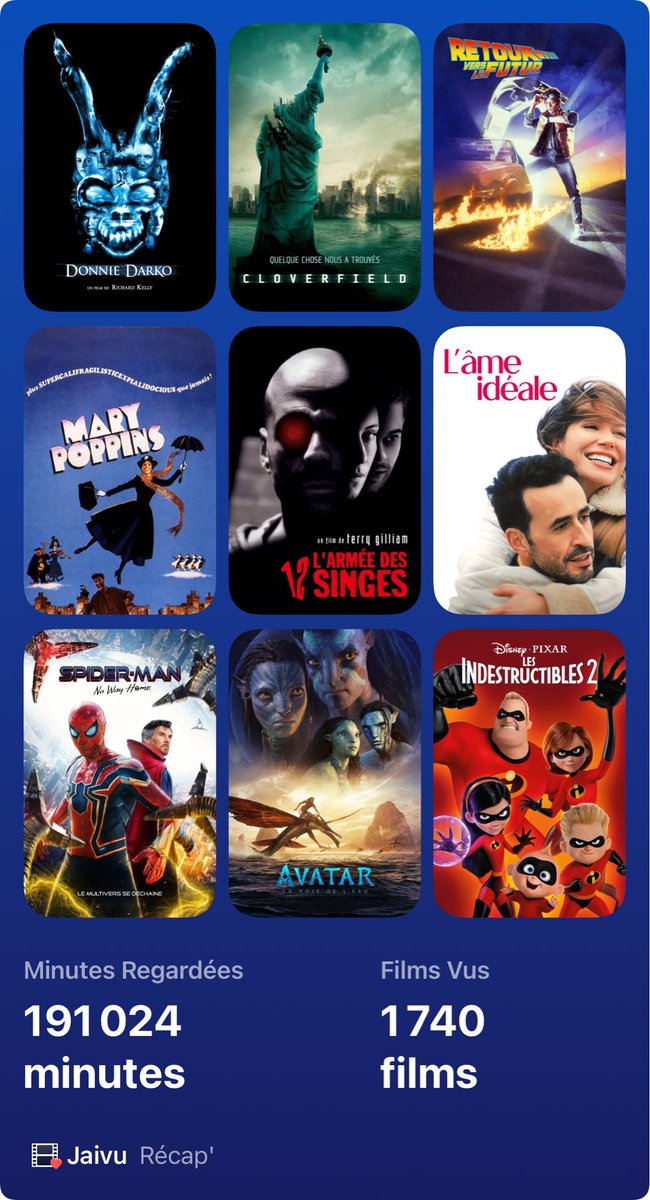 Et voilà, l’année 2025 se termine pour moi comme étant l’année où je suis le plus allé au cinéma depuis 1997! Et le film vu ce soir rentre dans mon Top 10….