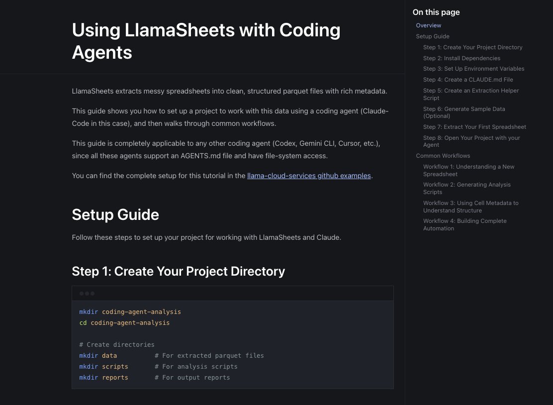 LlamaSheets setup guide