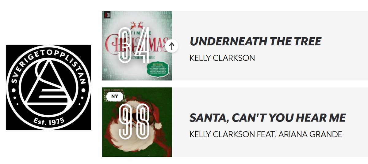 YouForChristmas tweet media