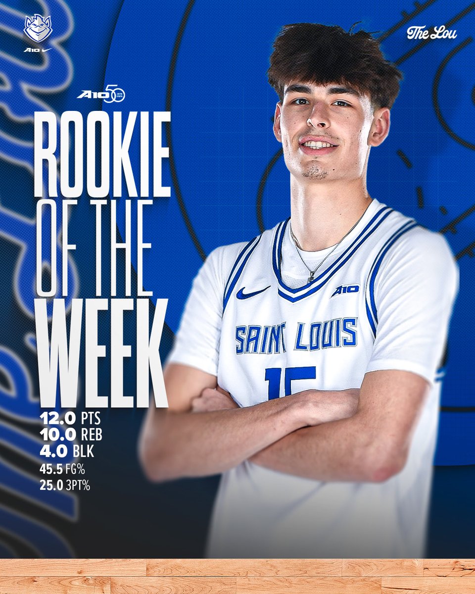 Saint Louis Men's Basketball tweet media