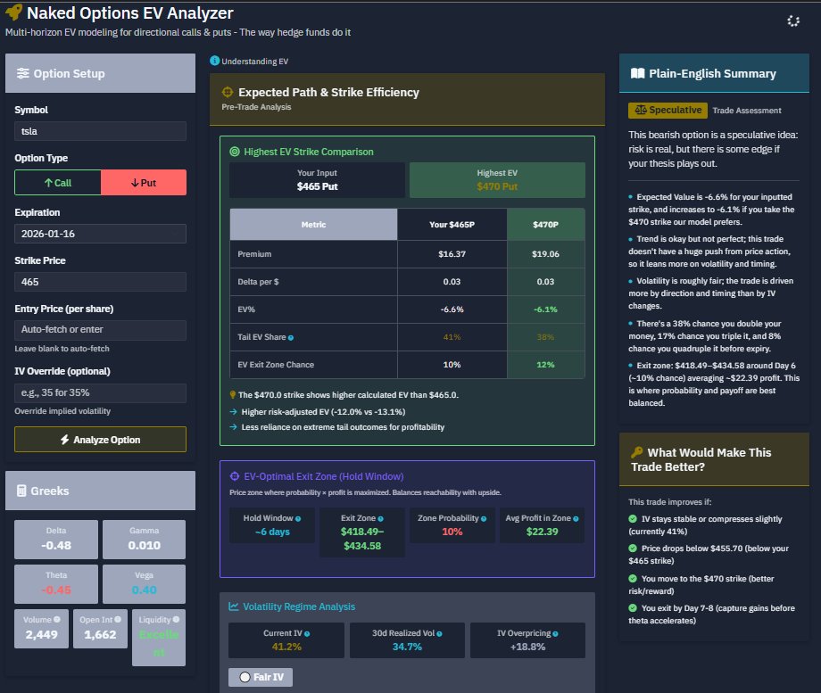 OptionsEVTrader's tweet image. Shorting $TSLA in hopes of a continued pullback- but what strike should I take? Ran through the naked options analyzer and pivoting to the 470p