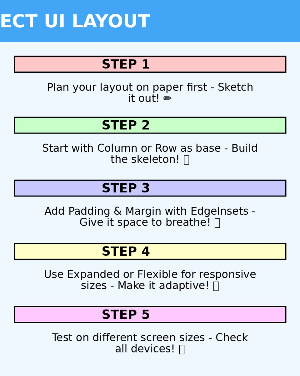 Habnarkdev's tweet image. Can YOU build a Flutter app in just 5 steps? 
I’m challenging all beginners in 2025 — tag a friend who needs this! 
Let’s flood the internet with new apps   #FlutterChallenge #LearnFlutter #MobileDev #CodingForBeginners