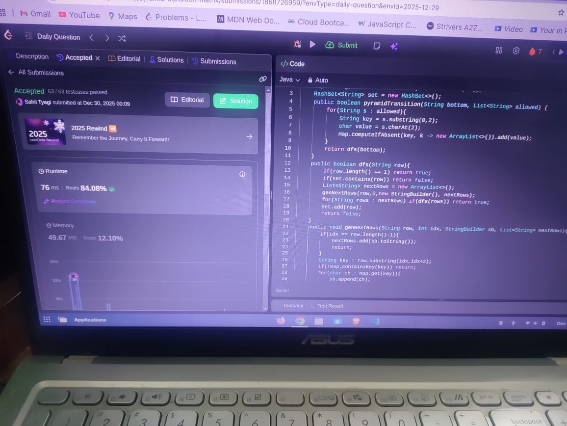 Sahilcodestuffs's tweet photo. Today’s work:
Finally understood and implemented a string backtracking + DFS solution.
Broke down the pyramid transition problem into state generation, pruning, and recursion — and coded it from scratch.
Understanding > speed.
#DSA #Backtracking #Recursion #LearningInPublic https://t.co/1QSKE4HsZd