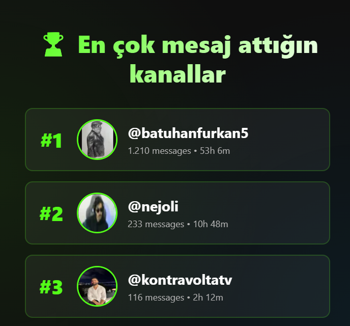 Dodo (@Dodo61TS) / Posts / X