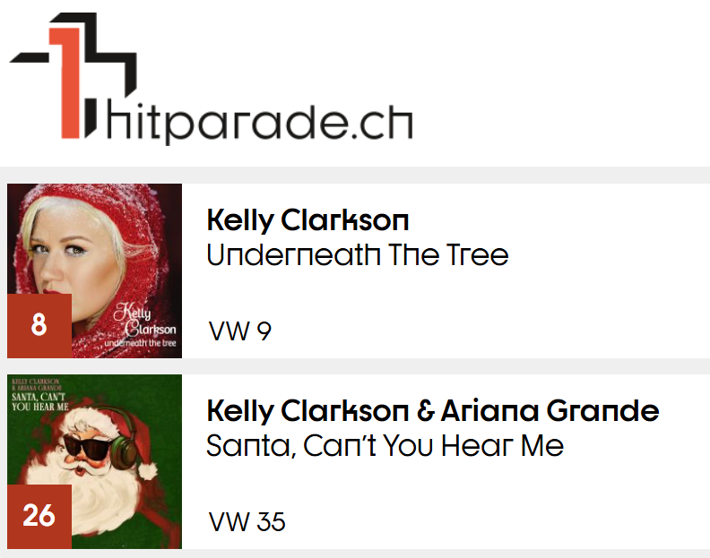 YouForChristmas tweet media