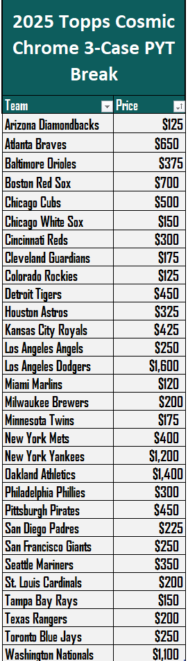 Grand Salami Sports Cards tweet media